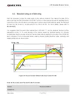 Preview for 88 page of Quectel EC200A Series Hardware Design