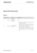 Preview for 3 page of Quectel EG12 Series Hardware Design