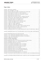 Preview for 9 page of Quectel EG12 Series Hardware Design