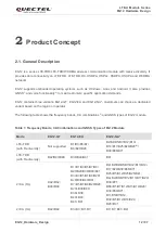 Preview for 13 page of Quectel EG12 Series Hardware Design