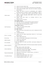 Preview for 16 page of Quectel EG12 Series Hardware Design