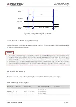 Preview for 42 page of Quectel EG12 Series Hardware Design