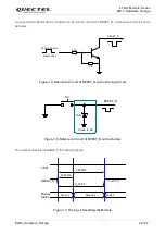 Preview for 43 page of Quectel EG12 Series Hardware Design