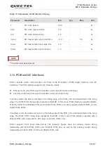 Preview for 53 page of Quectel EG12 Series Hardware Design