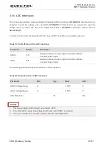 Preview for 56 page of Quectel EG12 Series Hardware Design