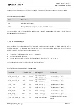 Preview for 59 page of Quectel EG12 Series Hardware Design