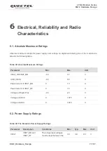 Preview for 78 page of Quectel EG12 Series Hardware Design