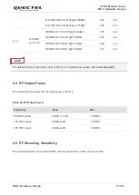 Preview for 82 page of Quectel EG12 Series Hardware Design