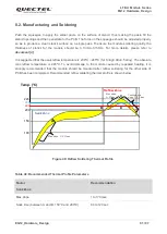 Preview for 92 page of Quectel EG12 Series Hardware Design