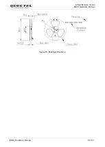 Preview for 94 page of Quectel EG12 Series Hardware Design