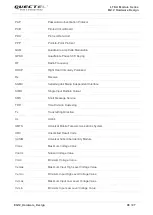 Preview for 97 page of Quectel EG12 Series Hardware Design