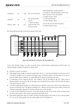 Preview for 50 page of Quectel EG25-GL Hardware Design