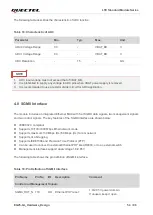 Preview for 55 page of Quectel EG25-GL Hardware Design