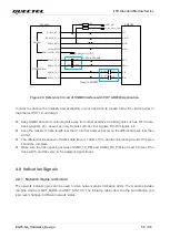 Preview for 57 page of Quectel EG25-GL Hardware Design