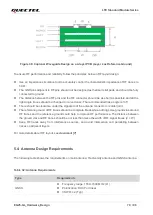 Preview for 71 page of Quectel EG25-GL Hardware Design