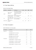 Preview for 75 page of Quectel EG25-GL Hardware Design