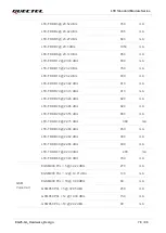 Preview for 79 page of Quectel EG25-GL Hardware Design