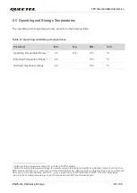 Preview for 81 page of Quectel EG25-GL Hardware Design