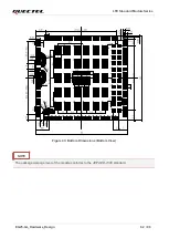 Preview for 83 page of Quectel EG25-GL Hardware Design