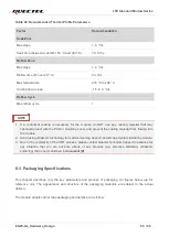 Preview for 89 page of Quectel EG25-GL Hardware Design