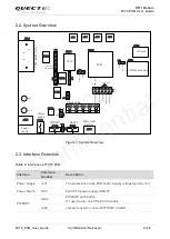 Preview for 10 page of Quectel FC10 EVB User Manual