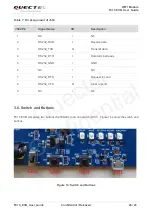 Preview for 21 page of Quectel FC10 EVB User Manual