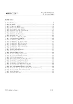 Preview for 6 page of Quectel FC21 Hardware Design