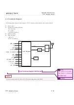 Preview for 12 page of Quectel FC21 Hardware Design