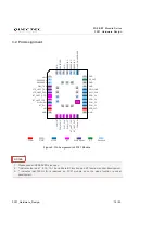 Preview for 15 page of Quectel FC21 Hardware Design