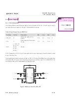 Preview for 20 page of Quectel FC21 Hardware Design