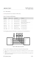 Preview for 23 page of Quectel FC21 Hardware Design