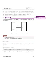 Preview for 24 page of Quectel FC21 Hardware Design