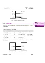 Preview for 26 page of Quectel FC21 Hardware Design