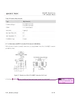 Preview for 33 page of Quectel FC21 Hardware Design