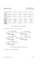 Preview for 34 page of Quectel FC21 Hardware Design