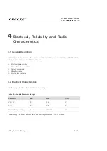 Preview for 35 page of Quectel FC21 Hardware Design