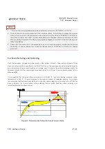 Preview for 48 page of Quectel FC21 Hardware Design