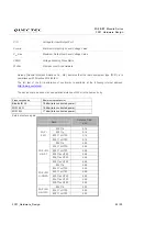 Preview for 53 page of Quectel FC21 Hardware Design