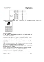 Preview for 54 page of Quectel FC21 Hardware Design