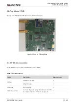 Preview for 12 page of Quectel FC41D-TE-B User Manual