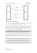 Preview for 9 page of Quectel GL100 Manual