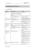 Preview for 13 page of Quectel GT200 User Manual