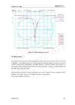 Preview for 29 page of Quectel L50 Hardware Design