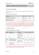 Preview for 31 page of Quectel L50 Hardware Design