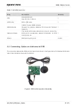 Preview for 11 page of Quectel L89 R2.0 User Manual