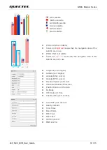 Preview for 20 page of Quectel L89 R2.0 User Manual