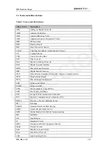 Preview for 11 page of Quectel M20 Hardware Design