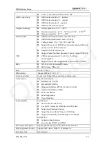 Preview for 16 page of Quectel M20 Hardware Design