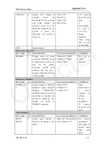 Preview for 20 page of Quectel M20 Hardware Design