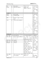 Preview for 22 page of Quectel M20 Hardware Design